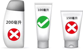 火鍋香腸臘肉花椒辣椒，重慶人的最愛可以帶上飛機嗎？